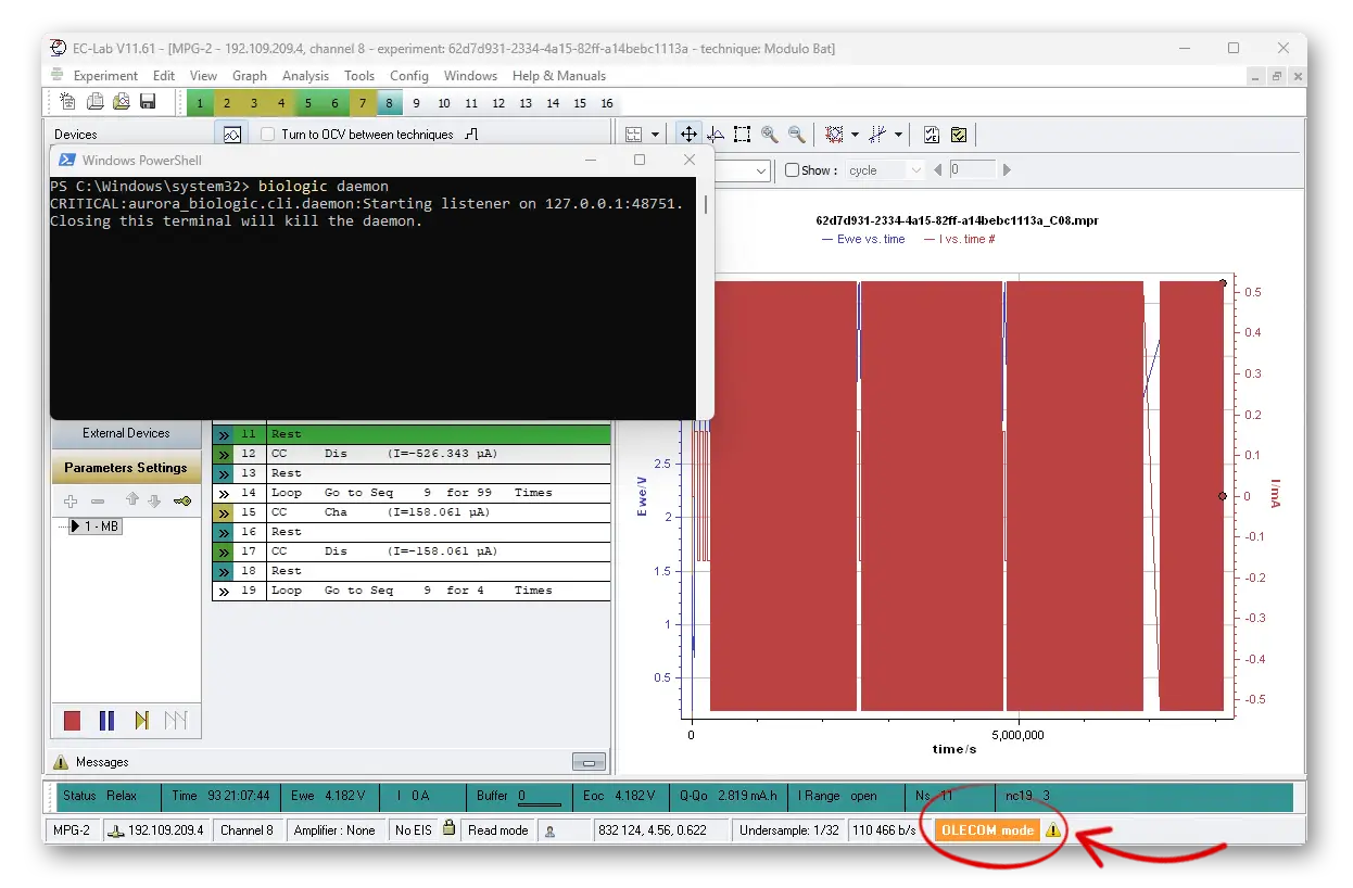 EC-lab with OLECOM
